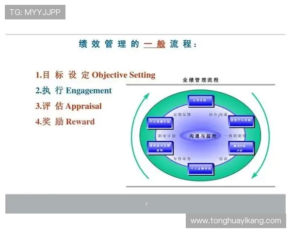 球队新赛季目标设定明确战略方向与期望