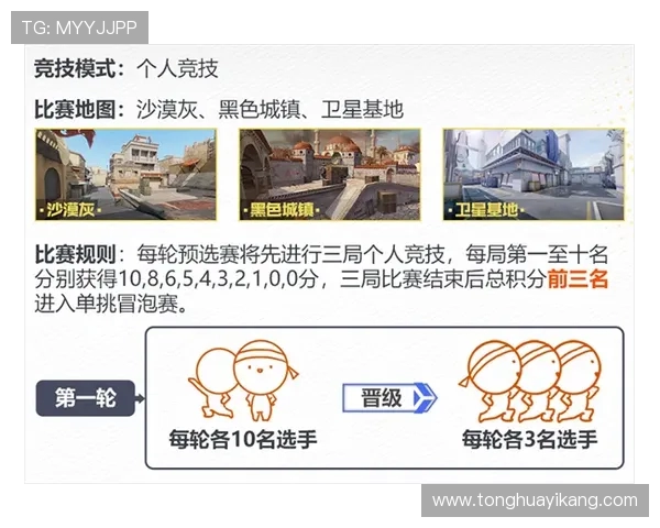 全明星赛制花样繁多究竟是创新还是让比赛沦为笑话